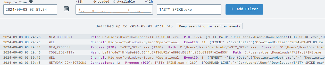 EDR Telemetry Screenshot